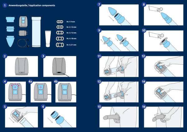 Medintim ACTIVE 3® Erection System