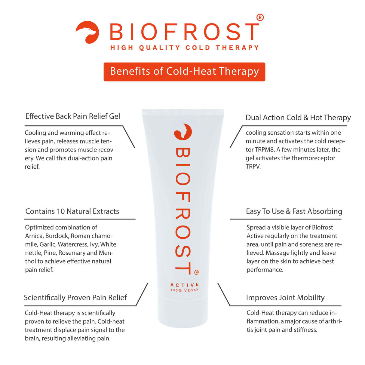 Biofrost® Active Cold-Heat Therapy Gel