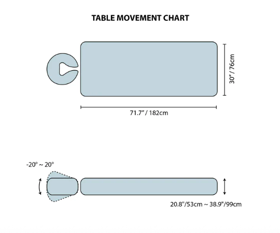 Classic Electric Scissor Massage Table