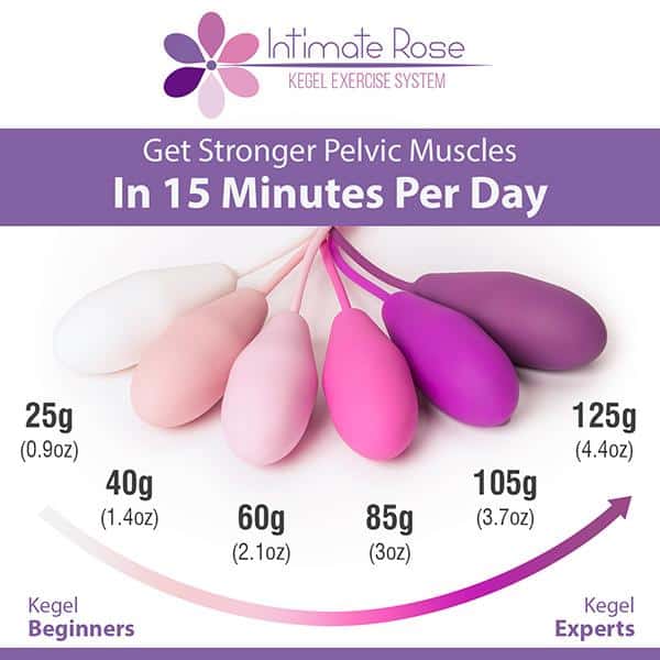 Intimate Rose® Kegel Weights