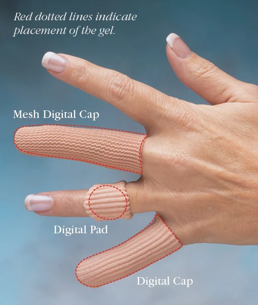 Silopadᵀᴹ Digital Caps