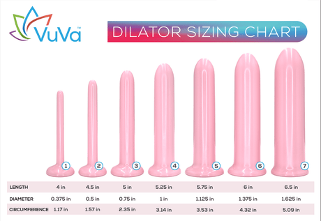 VuVaTech Full Set of Neodymium Magnetic Vaginal Dilators