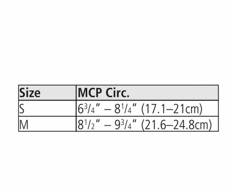 Rolyan Soft Hand-Based Ulnar Deviation Insert