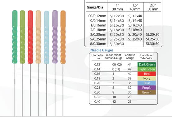 Seirin Laser Type Acupuncture Needles - 100/box