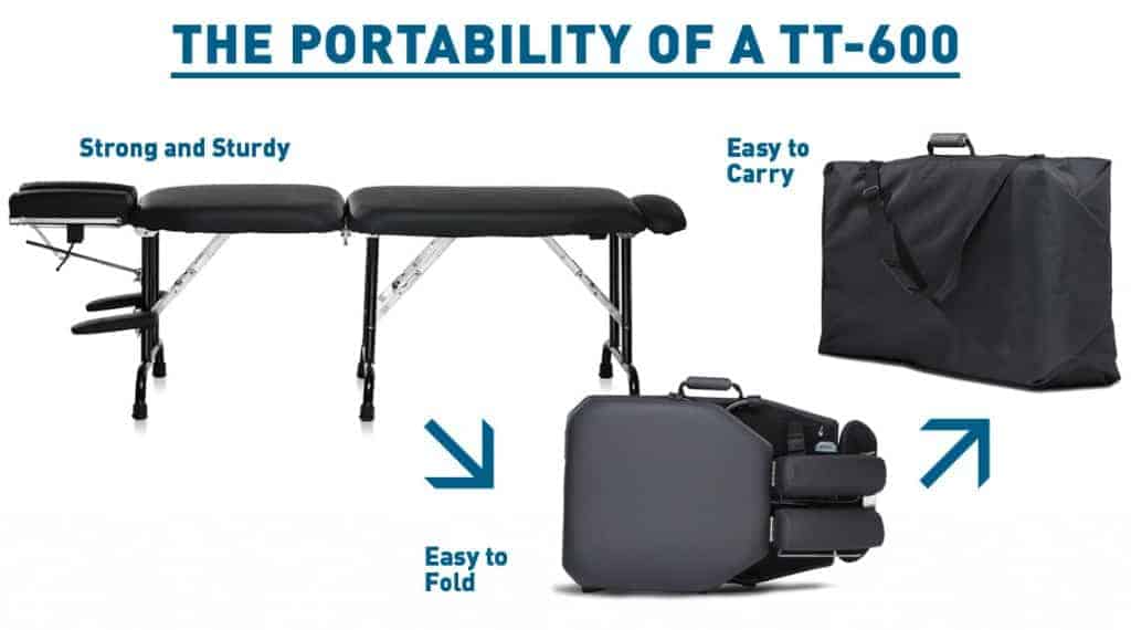 Techniques Portable Chiropractic Table