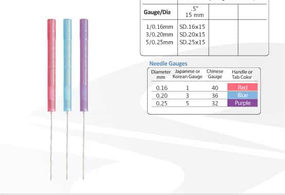 Seirin D-Type Acupuncture Needle Without Guide (Box/100)