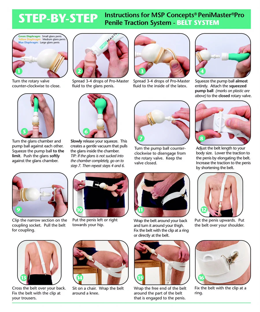 Penimaster® Pro Complete Set