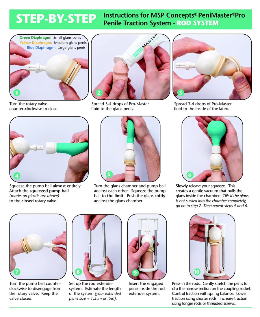 Penimaster® Pro Complete Set