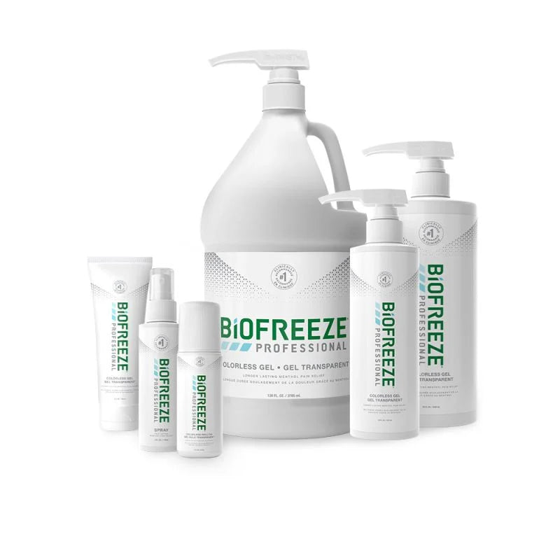 Professional Topical Analgesics for Pain Relief | Remington Medical