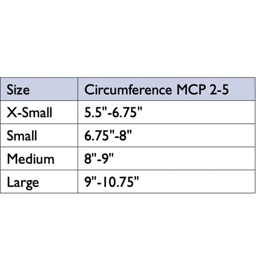 Allard Selection Ulnar Deviation