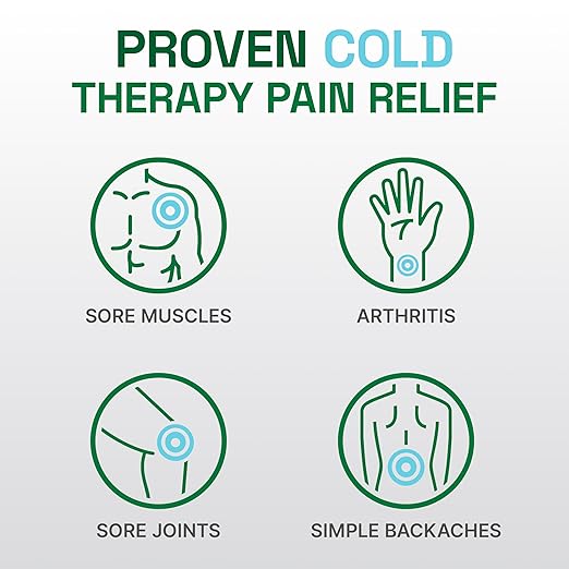 Biofreeze® Professional Topical Analgesic
