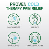 Biofreeze® Professional Topical Analgesic