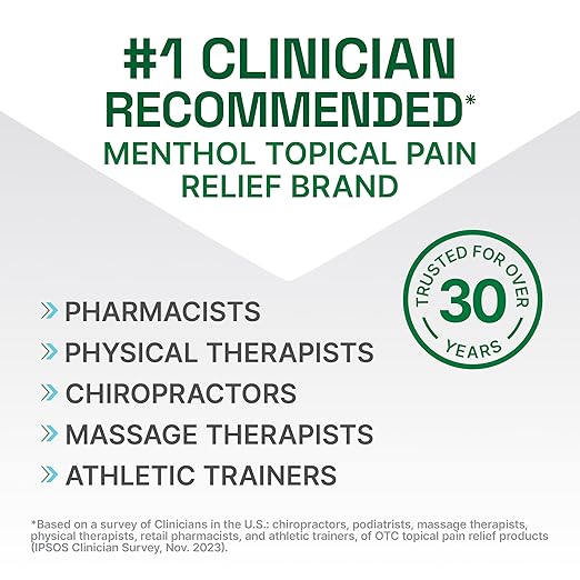 Biofreeze® Professional Topical Analgesic