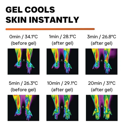 Biofrost® Active Cold/Heat Therapy Gel