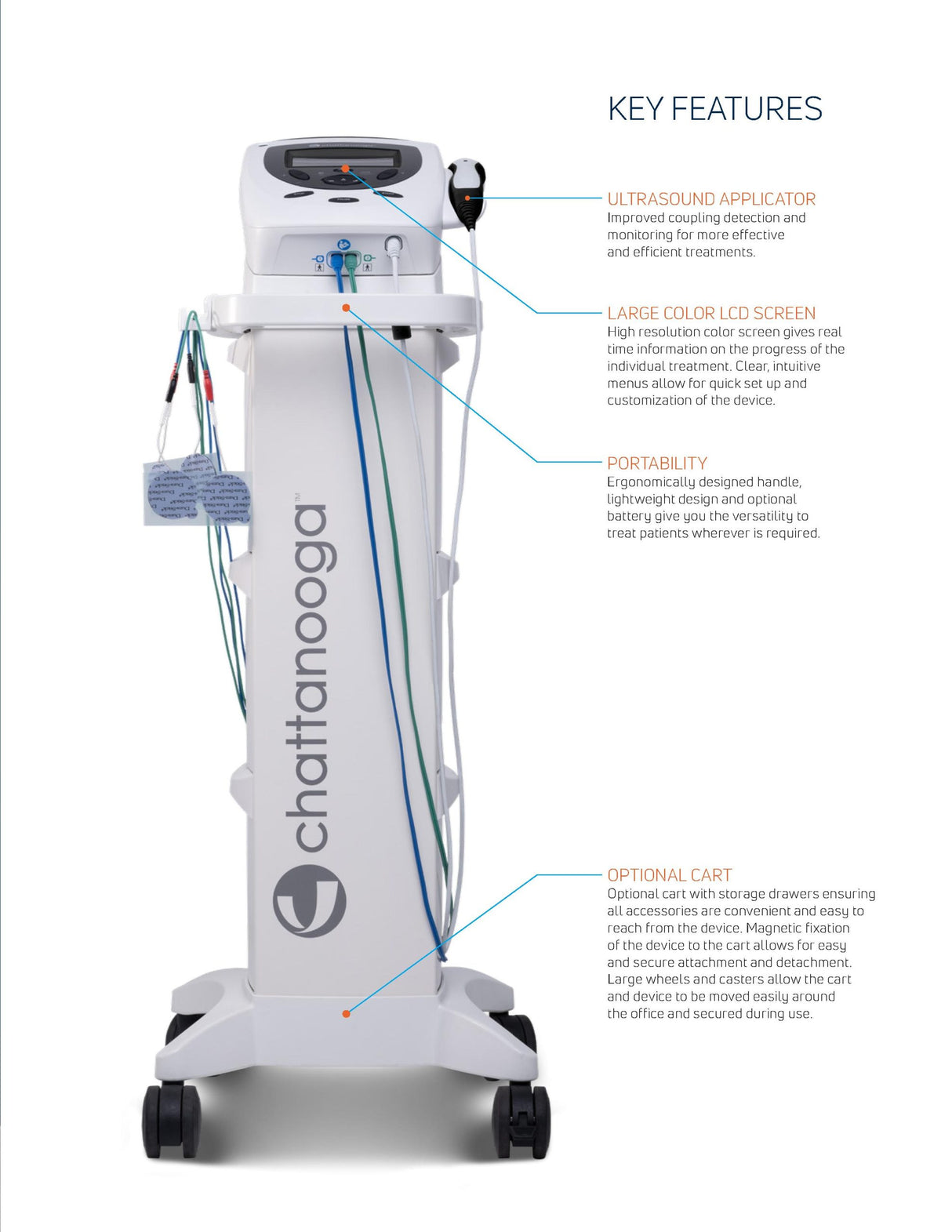 Chattanooga Intelect Transport 2 Combo Unit w/ STIM & Ultrasound