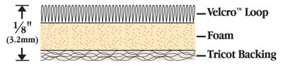 V-SECURABLE (CushionStrapᵀᴹ) Loop