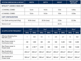 Chattanooga Intelect® Legend 2 Combination Device