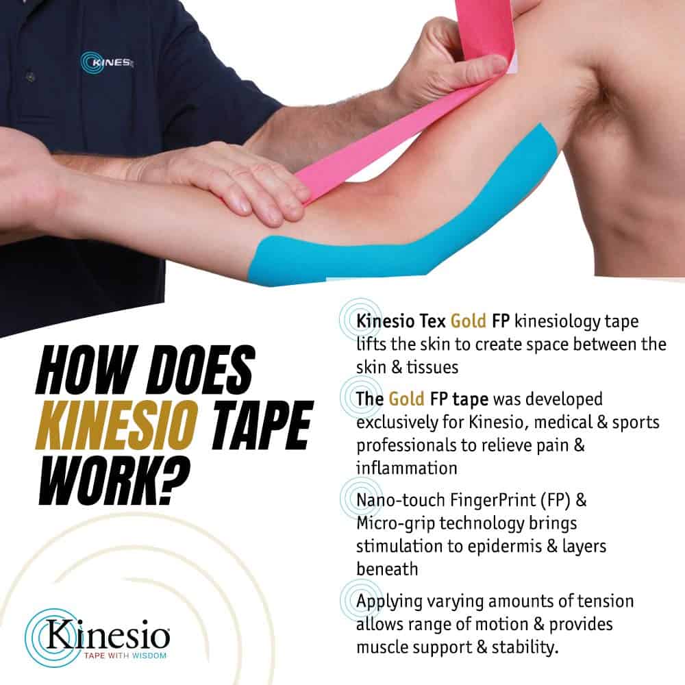 Kinesio® Tex Goldᵀᴹ FP (Bulk Roll)