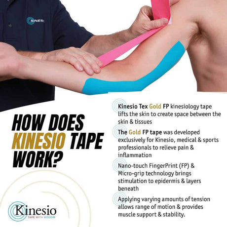 Kinesio® Tex Goldᵀᴹ FP (Bulk Roll)