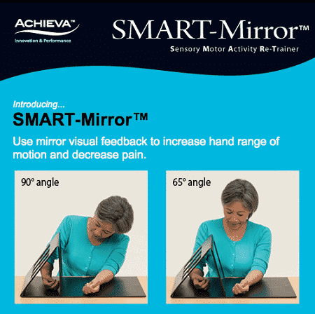 Achievaᵀᴹ SMART-Mirrorᵀᴹ