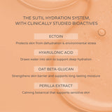 SUTIL Balm+ Premium Vulvar Moisturizer