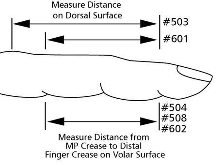 LMB Finger Spring PIP Extension Assist