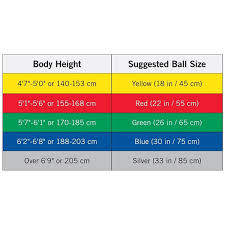 TheraBand® Pro-Series SCP Exercise Balls