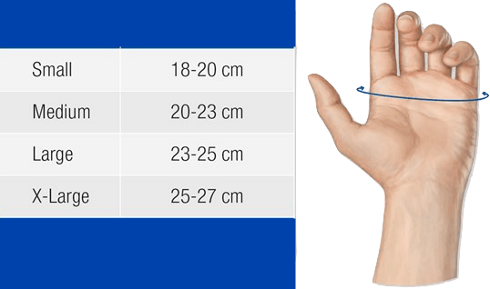 Dupuytren Contracture Glove (Volar)