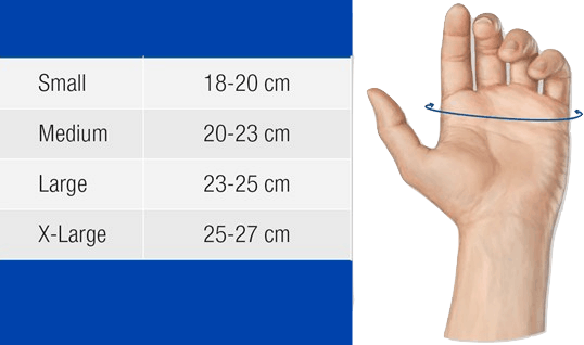 Dupuytren Contracture Glove (Dorsal)