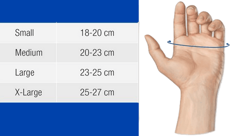 Dupuytren Contracture Glove (Dorsal)